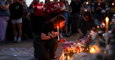 Democratic Backsliding and Political Violence in the US